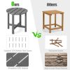 18 Inch Round Weather-Resistant Adirondack Side Table