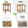 18 Inch Round Weather-Resistant Adirondack Side Table