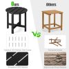 18 Inch Round Weather-Resistant Adirondack Side Table